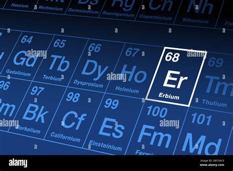  Erbio: Un Vistazo a la Versatilidad de este Metal Lantánido en Aplicaciones Tecnológicas!