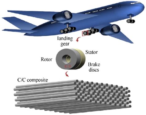  ¿Jadeíto: El Material Misterioso que Define la Resistencia y la Belleza en la Industria Aeroespacial?