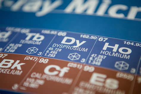  ¿Dysprosium: El Metal de Tierra Rara que Revolucionará la Tecnología Energética?