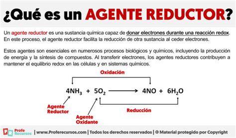  Hidrazina: Un agente reductor versátil para síntesis y propulsión espacial!